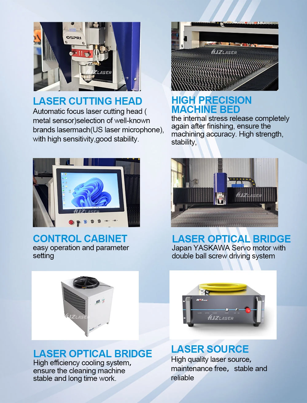 Machine details